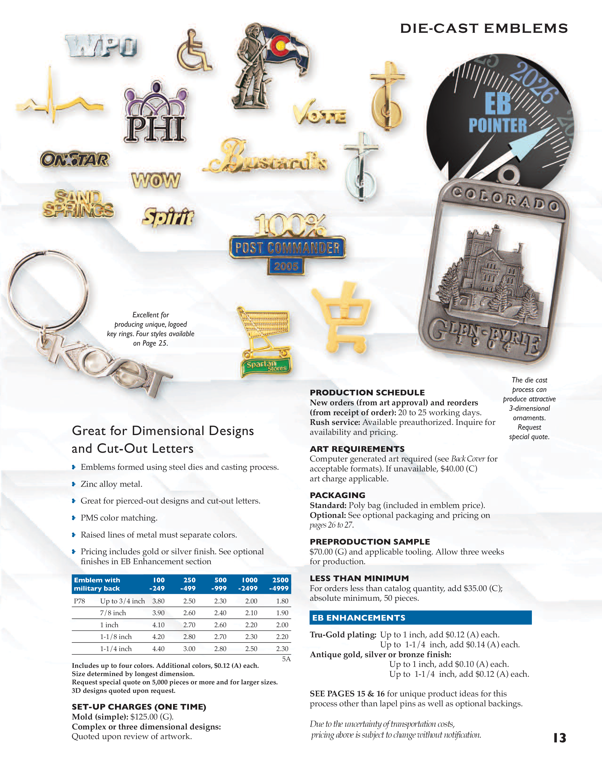 picture of Die cast emblems from Elliot Barry